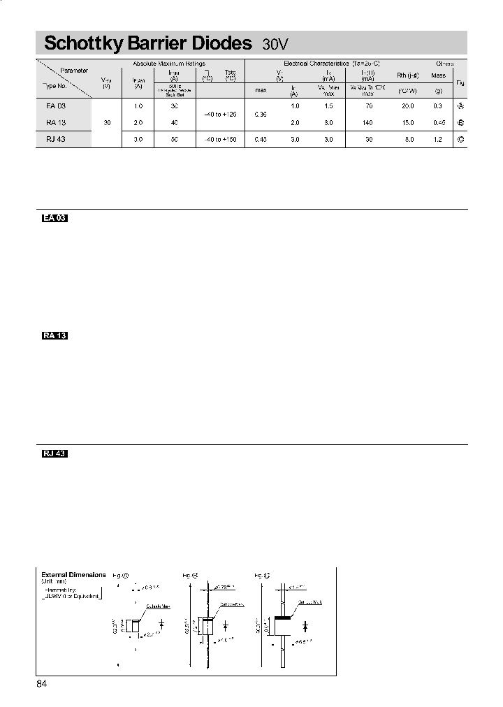 RA13_1300573.PDF Datasheet