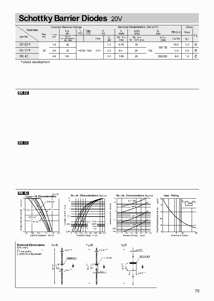 RK42_1301942.PDF Datasheet