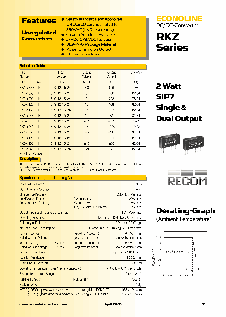 RKZ-2433S_1301980.PDF Datasheet