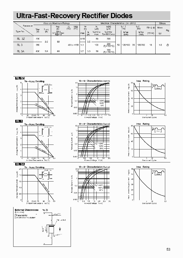 RL3_1028605.PDF Datasheet