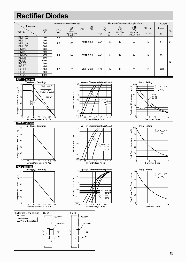 RM2_1133129.PDF Datasheet