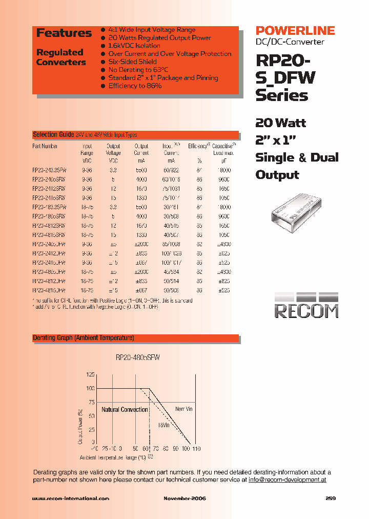 RP20-2412SFW_1115729.PDF Datasheet