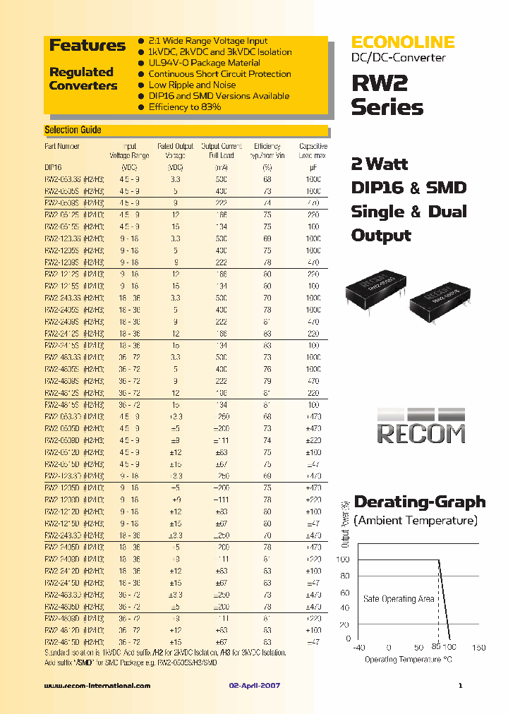 RW2-0533DH3_744429.PDF Datasheet