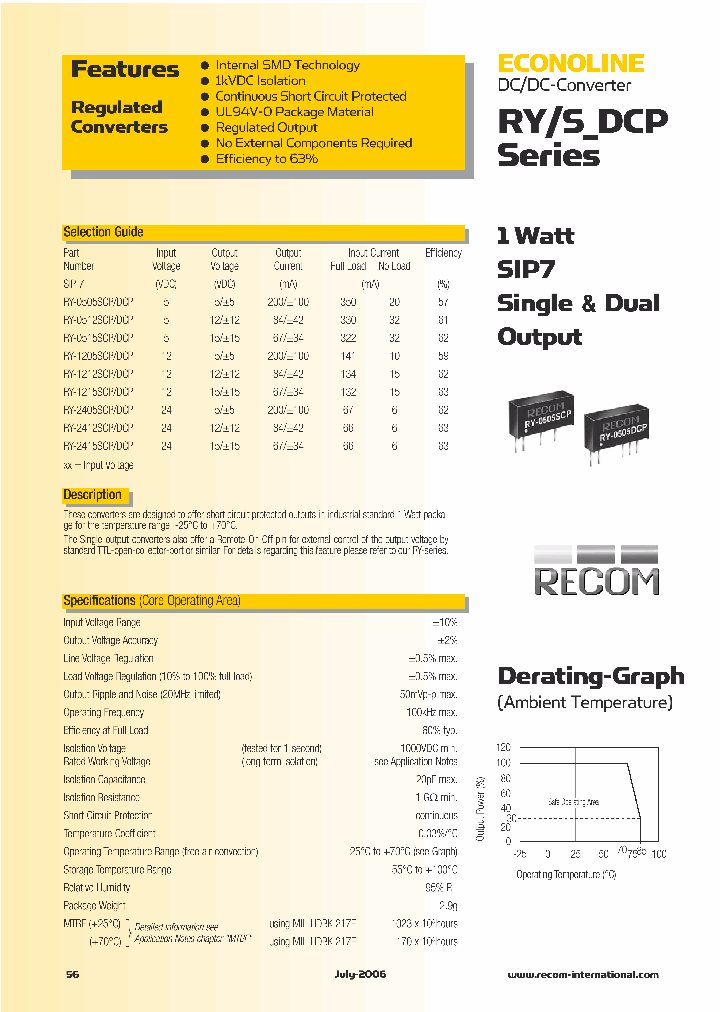 RY-0515SCP_1113619.PDF Datasheet