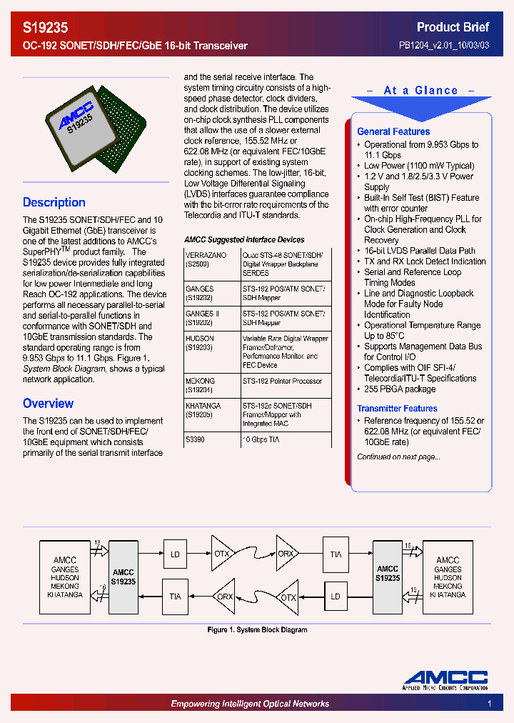 S19235PB11_1303288.PDF Datasheet