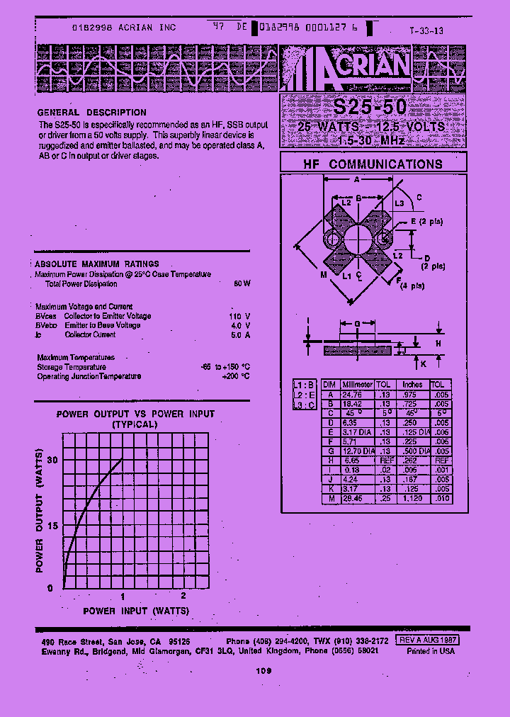 S25-50-3_1303502.PDF Datasheet