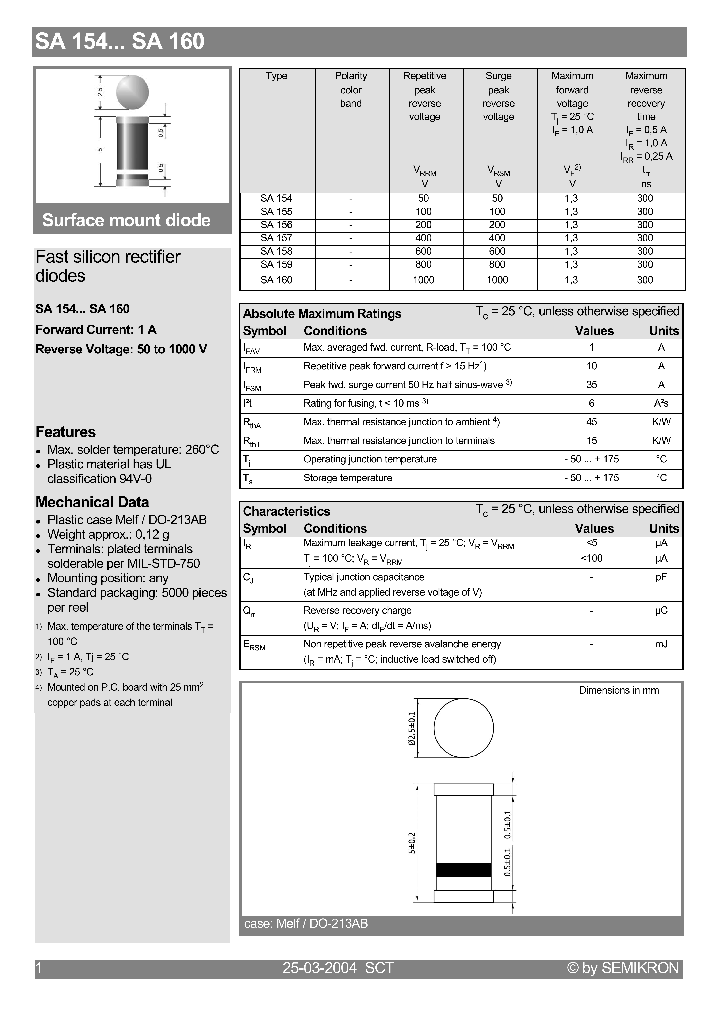 SA160_1304386.PDF Datasheet