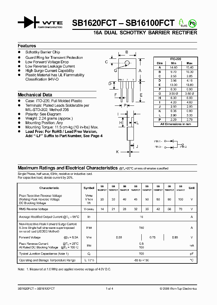 SB1680FCT_1305028.PDF Datasheet