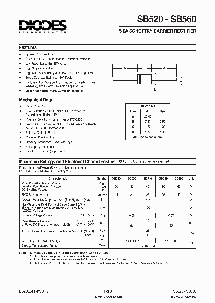 SB520-A_1117266.PDF Datasheet