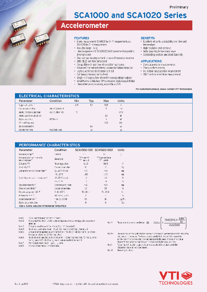 SCA1000_1136921.PDF Datasheet