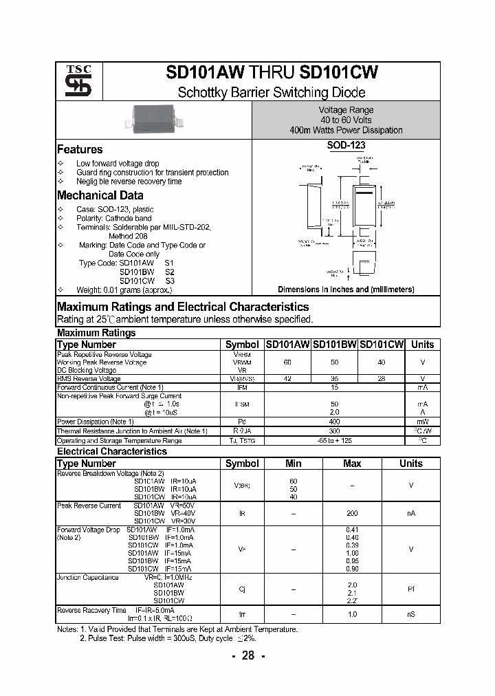 SD101AW_1132439.PDF Datasheet