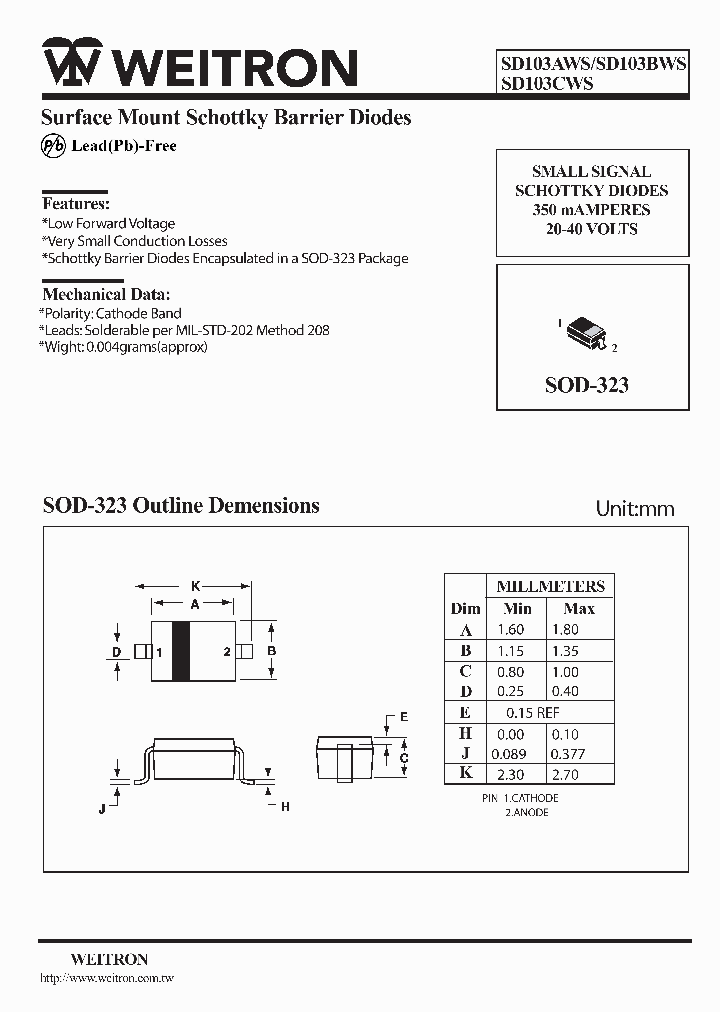 SD103AWS_1046698.PDF Datasheet