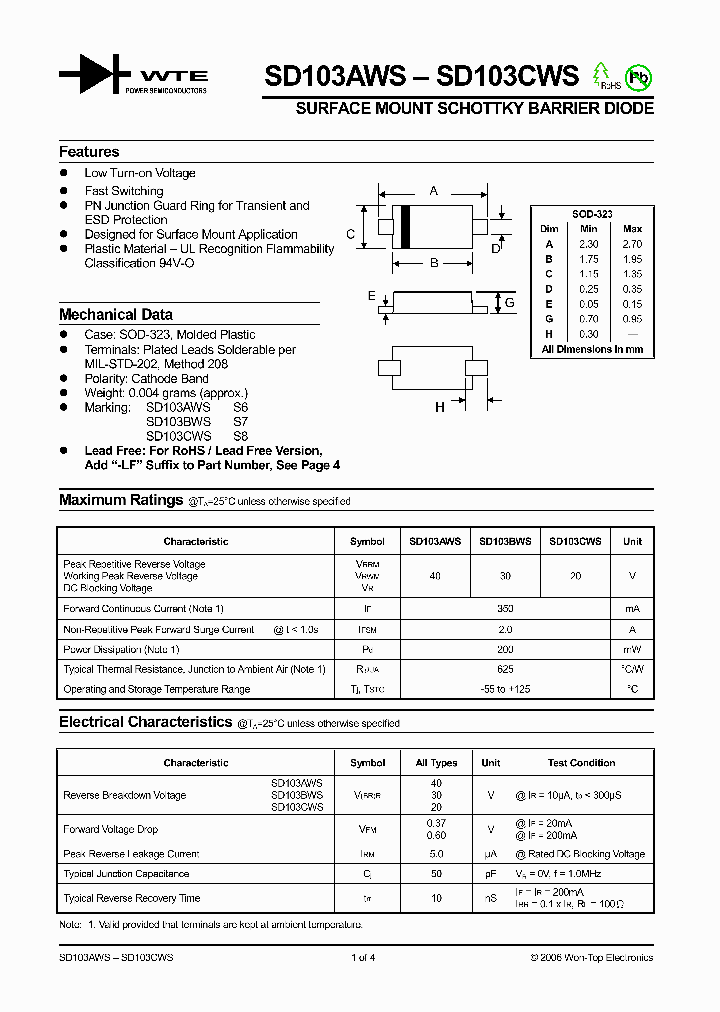 SD103BWS_1092600.PDF Datasheet