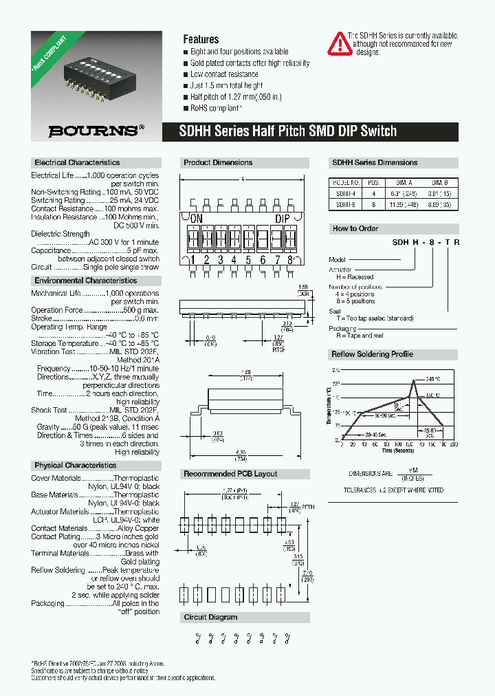 SDHH-8-TR_1306543.PDF Datasheet