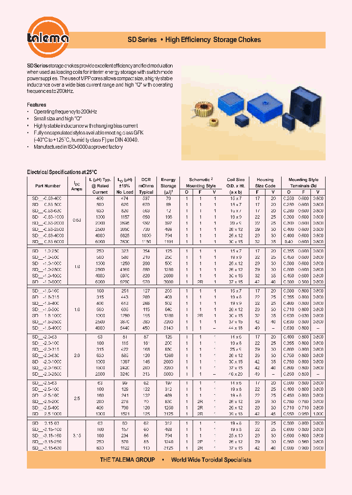 SDV-80-63_1306796.PDF Datasheet