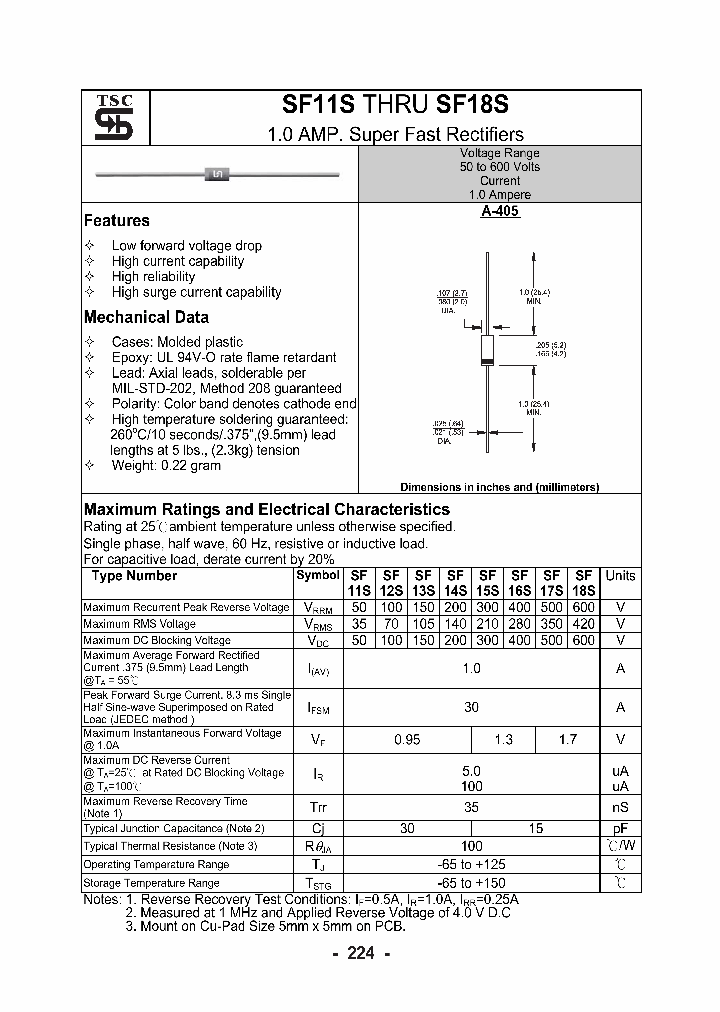 SF18S_1307243.PDF Datasheet