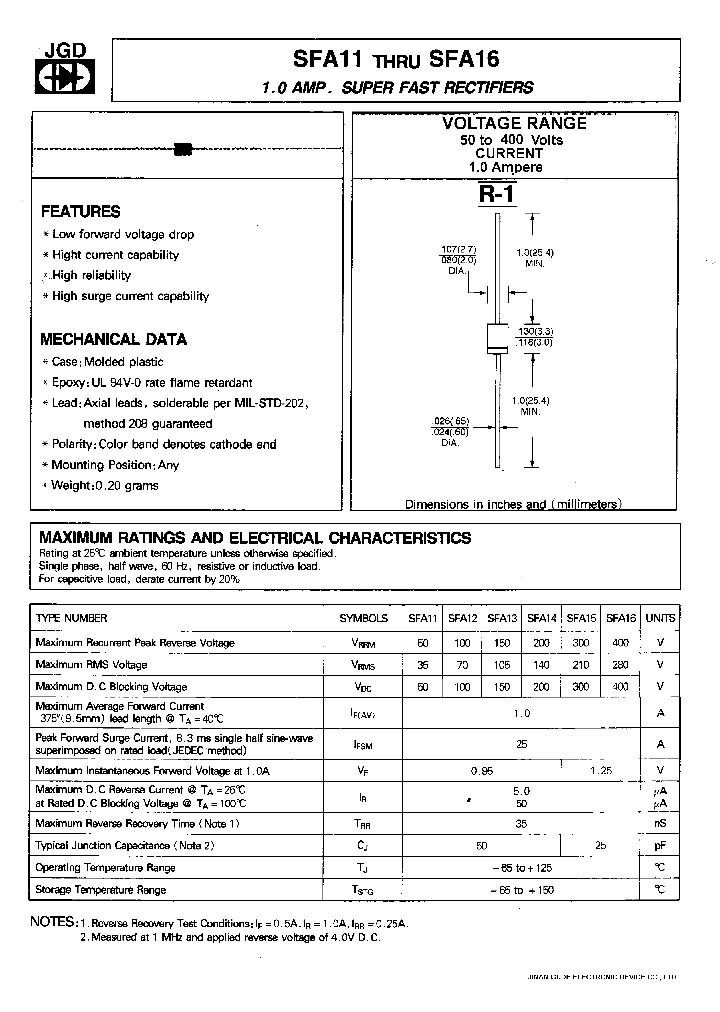 SFA16_1307386.PDF Datasheet