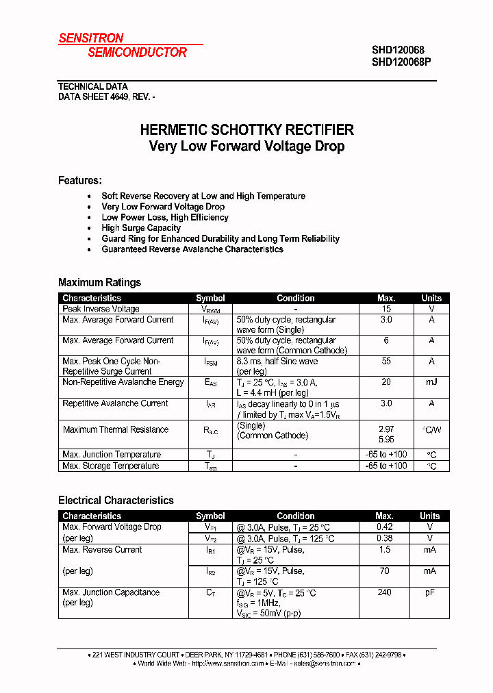 SHD120068_1173373.PDF Datasheet