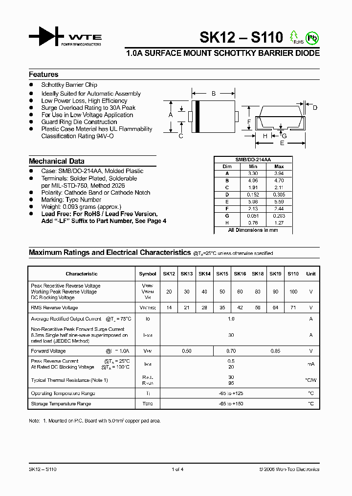 SK19-T3_1309615.PDF Datasheet