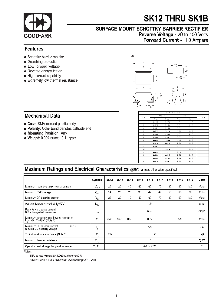 SK1B_1309616.PDF Datasheet