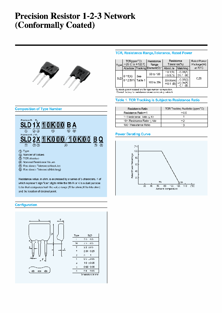 SLD1Y10K00AA_1102071.PDF Datasheet