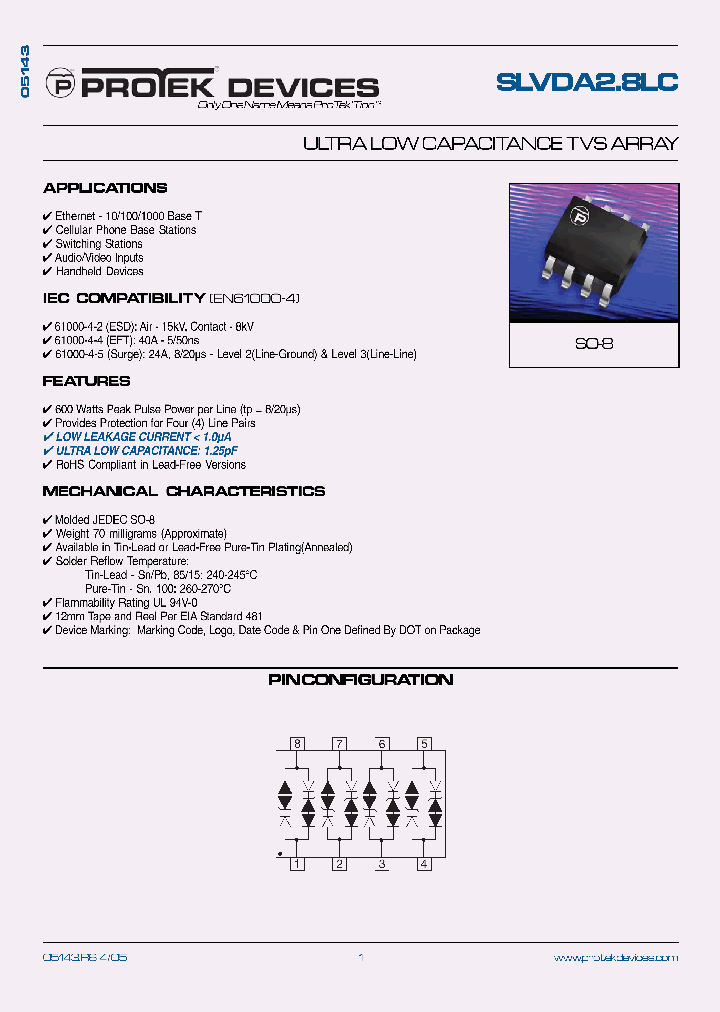 SLVDA28LC_1310496.PDF Datasheet