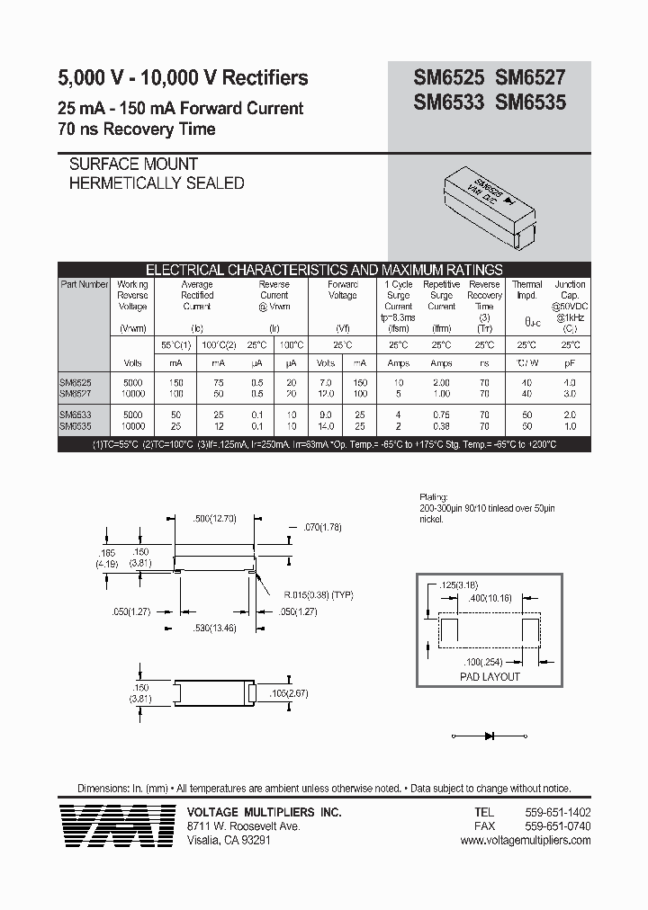 SM6533_1310792.PDF Datasheet