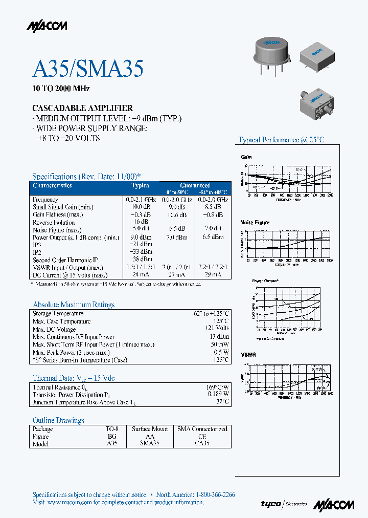 SMA35_1024719.PDF Datasheet