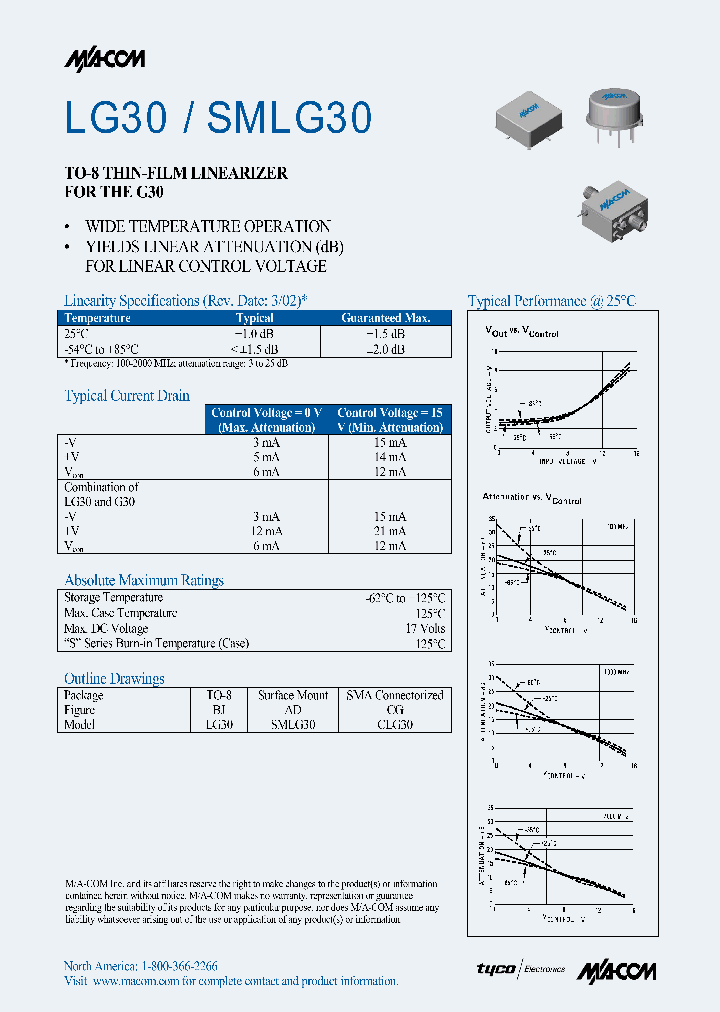 SMLG30_1311502.PDF Datasheet