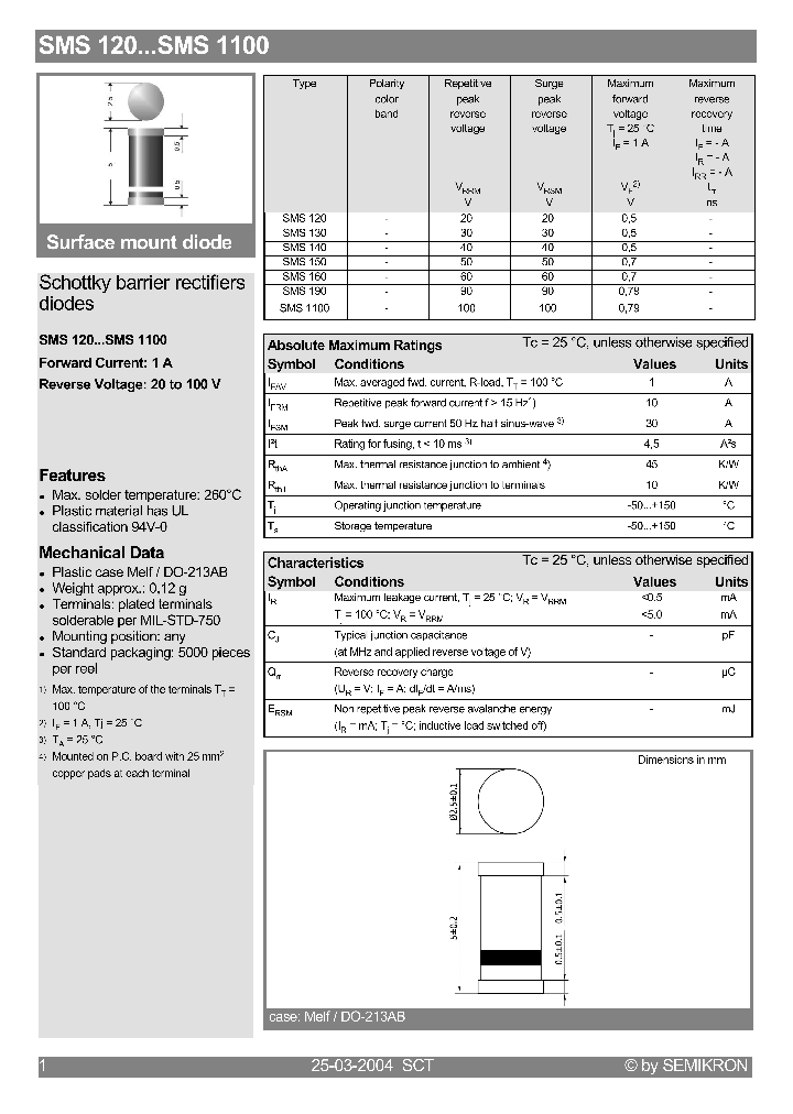 SMS190_1311580.PDF Datasheet