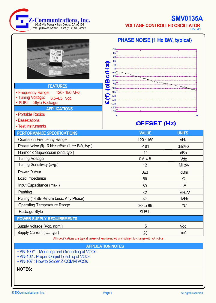 SMV0135A_1311623.PDF Datasheet