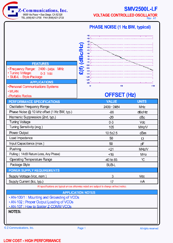 SMV2500L-LF_1311720.PDF Datasheet
