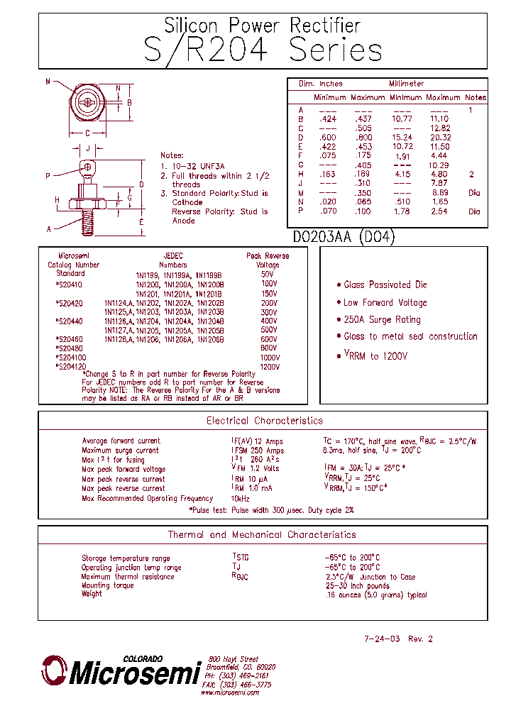 S204101N1199_817516.PDF Datasheet