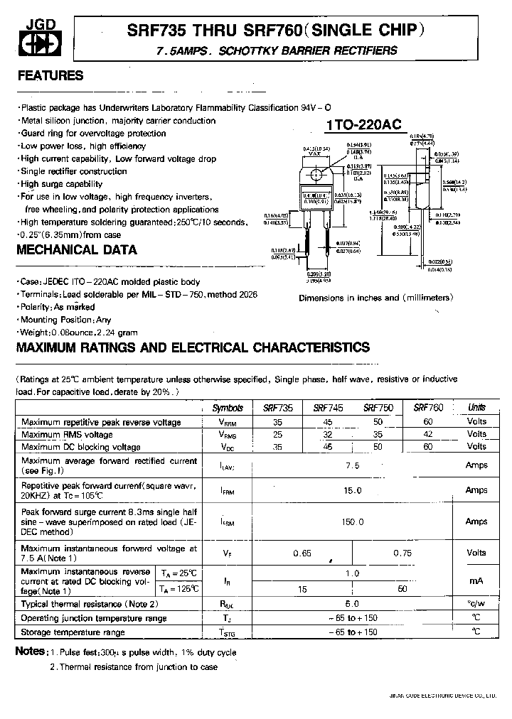 SRF735_1067166.PDF Datasheet