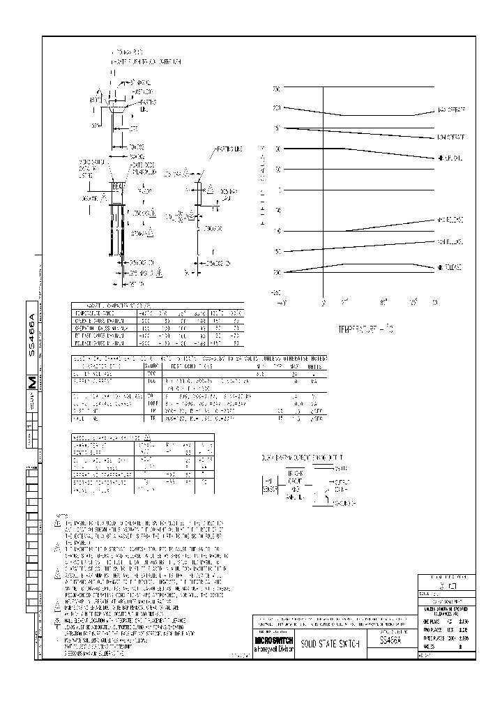 SS466A_1316511.PDF Datasheet