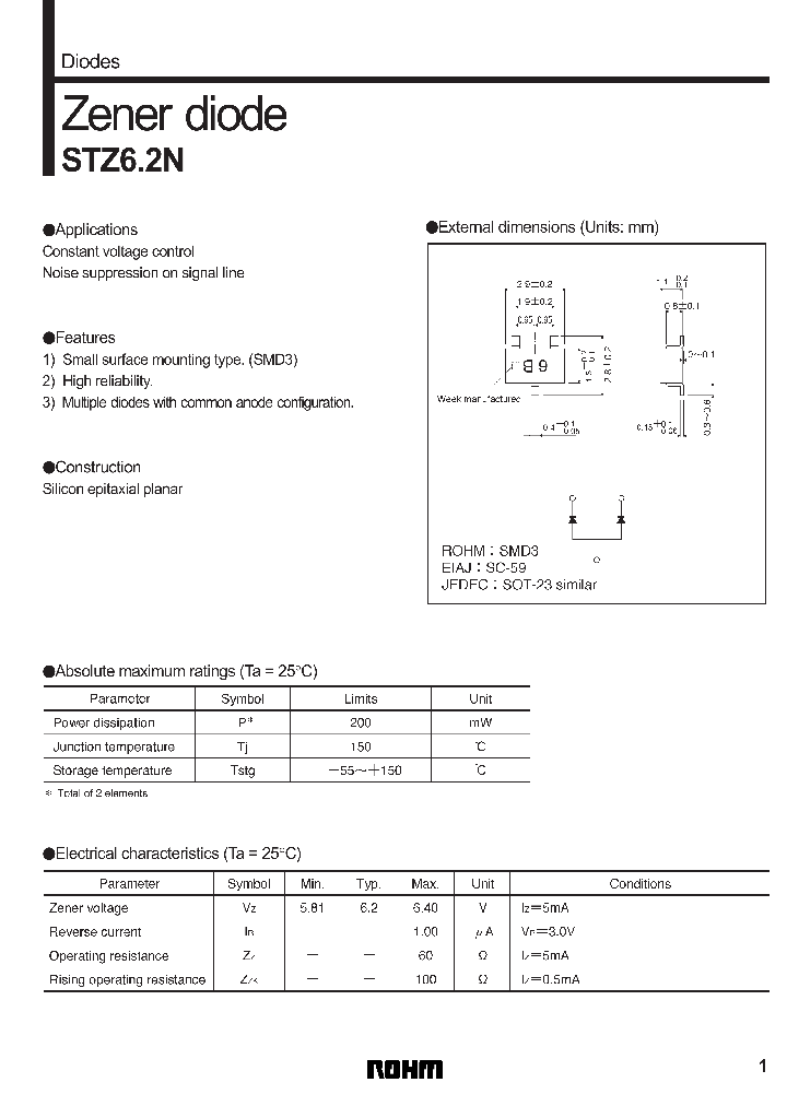 STZ62N_1319709.PDF Datasheet