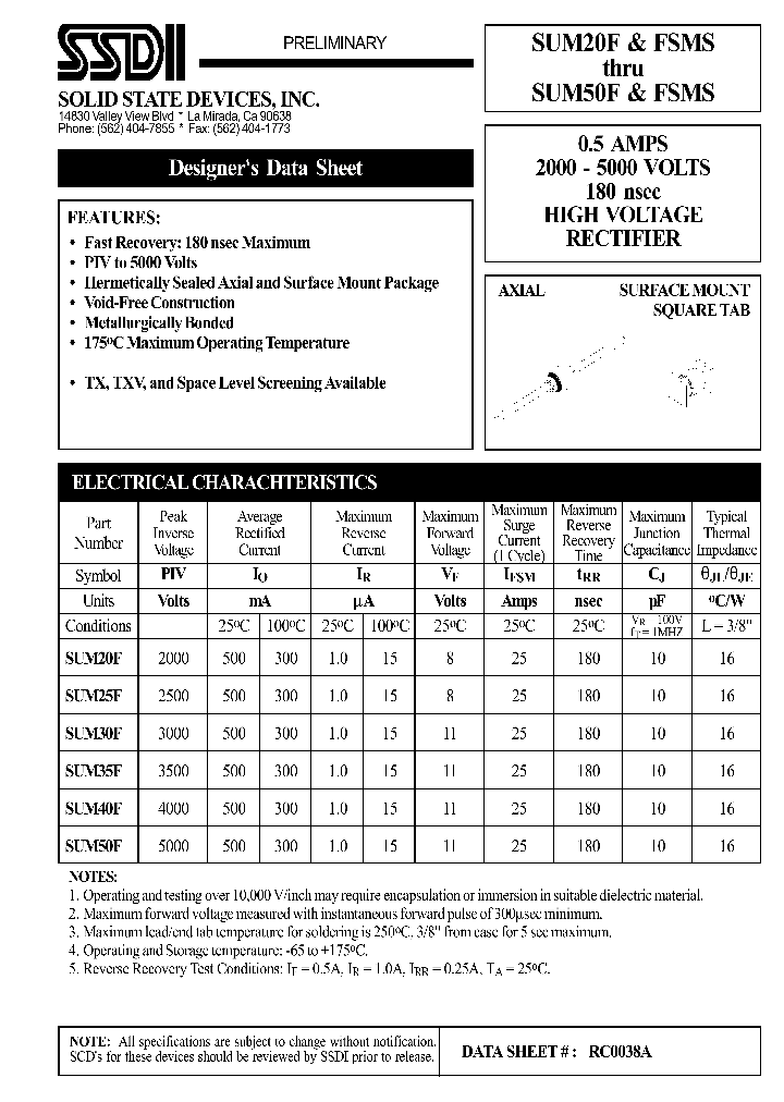 SUM50F_1319825.PDF Datasheet