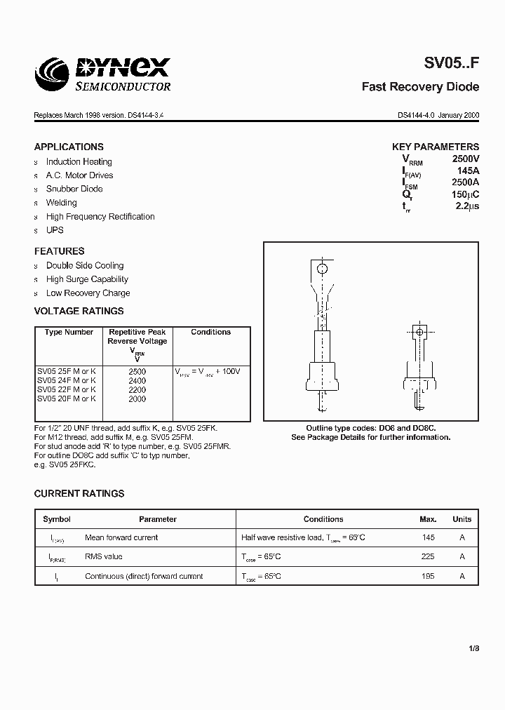 SV0525FM_1319978.PDF Datasheet