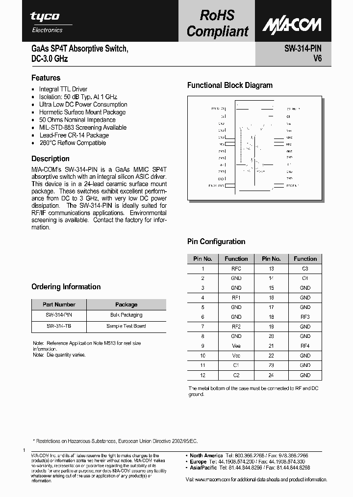 SW-314-PIN_1087328.PDF Datasheet