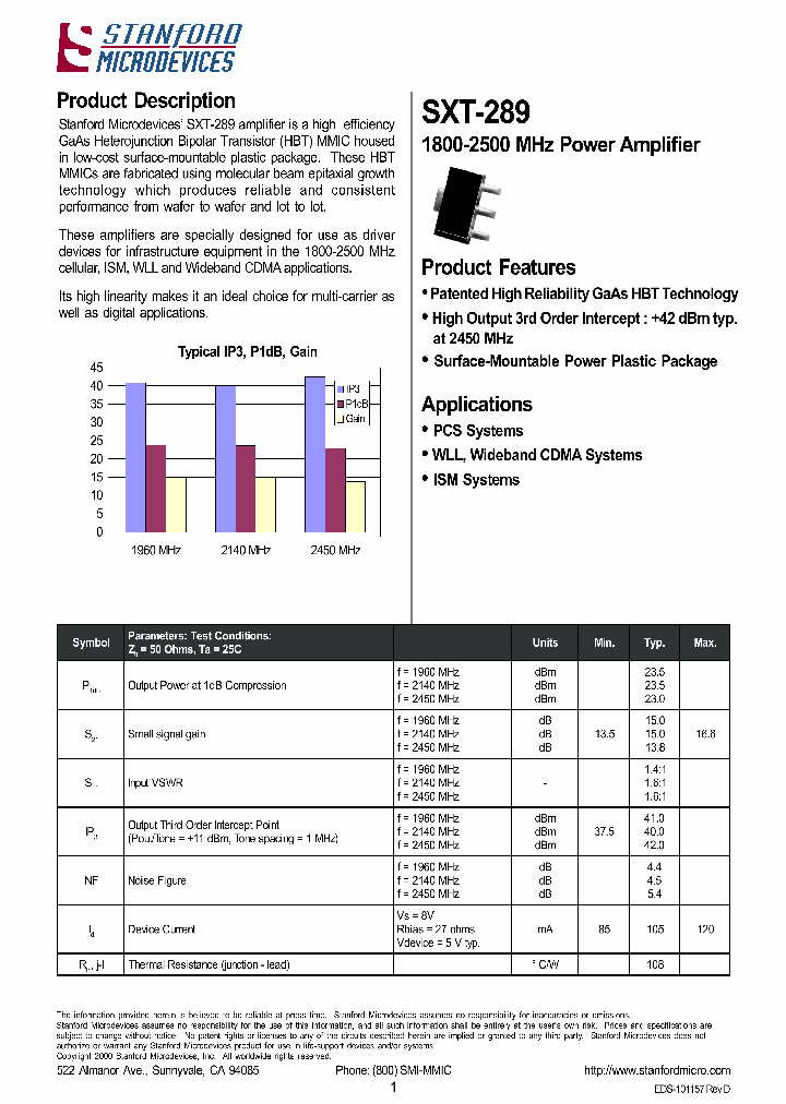 SXT-289_1114160.PDF Datasheet