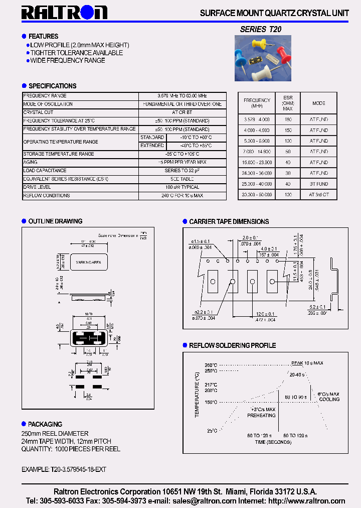 T20_1320863.PDF Datasheet