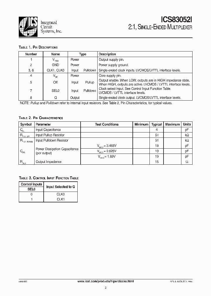 TBD_1321853.PDF Datasheet