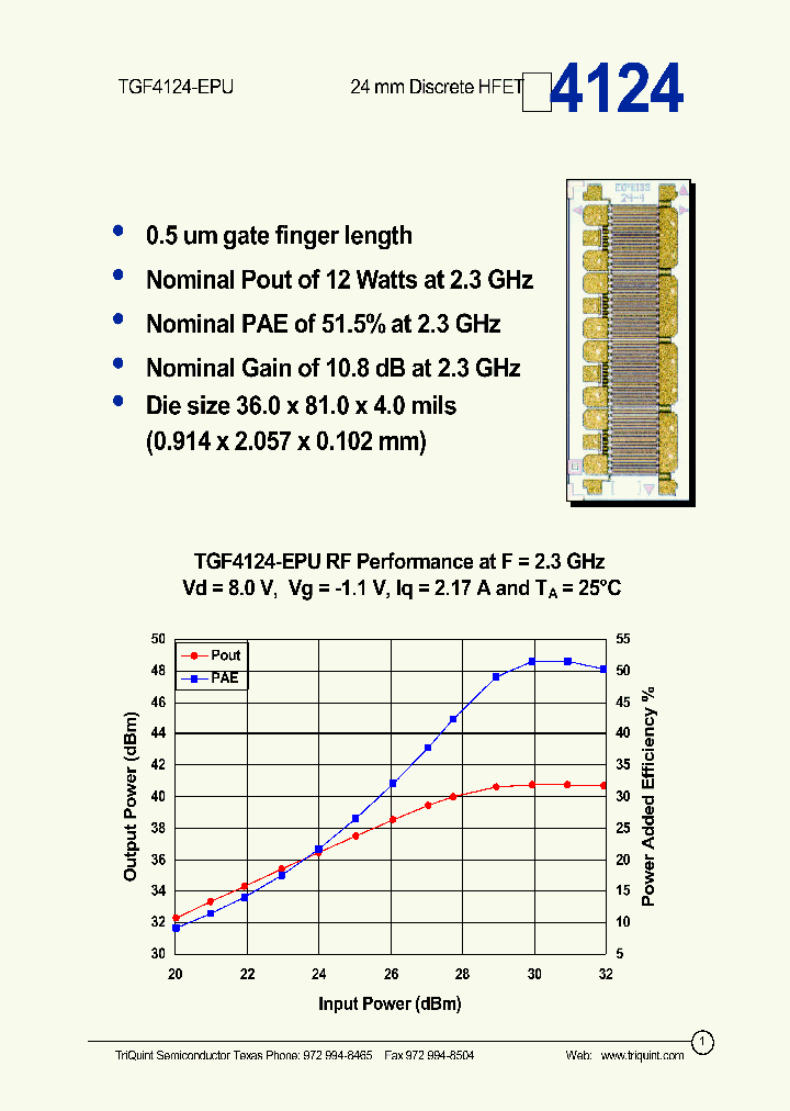 TGF4124-EPU_1324845.PDF Datasheet