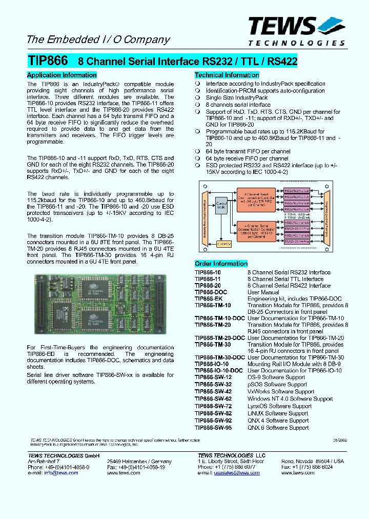 TIP866-20_1325389.PDF Datasheet