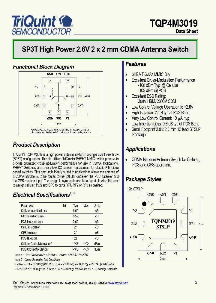 TQP4M3019_1328721.PDF Datasheet