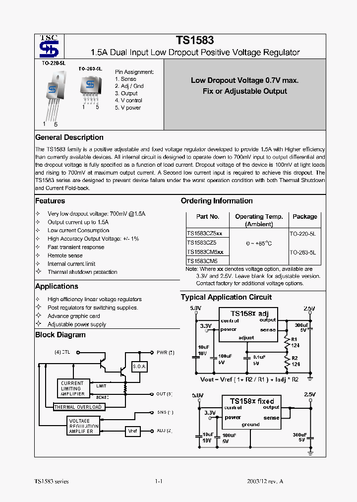 TS1583CZ533_1328877.PDF Datasheet