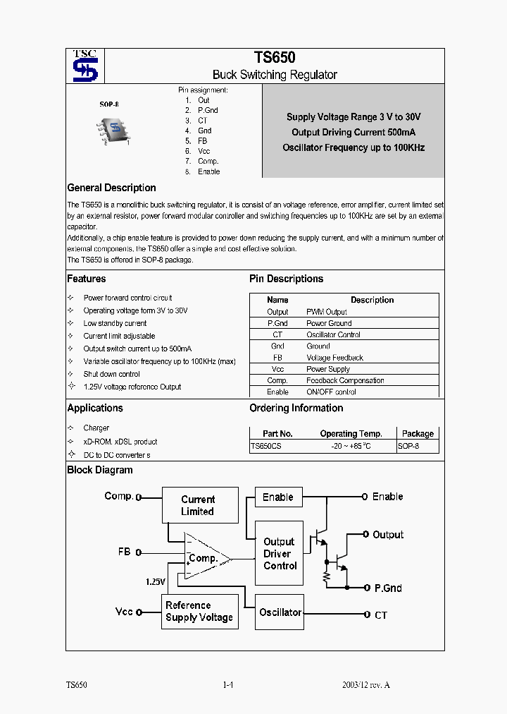 TS650CS_1329089.PDF Datasheet