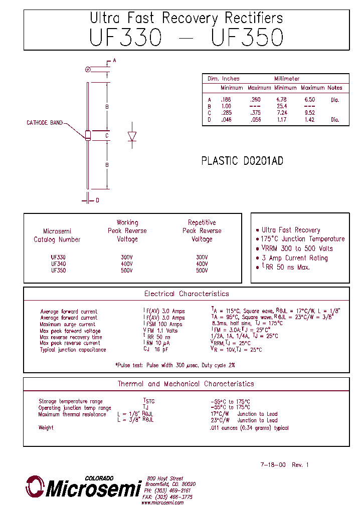UF330_1030790.PDF Datasheet
