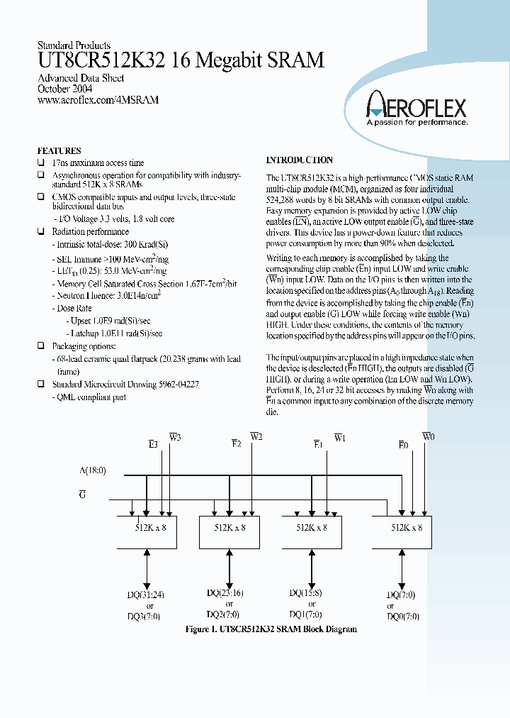 UT8CR512K32-17VWX_1333065.PDF Datasheet