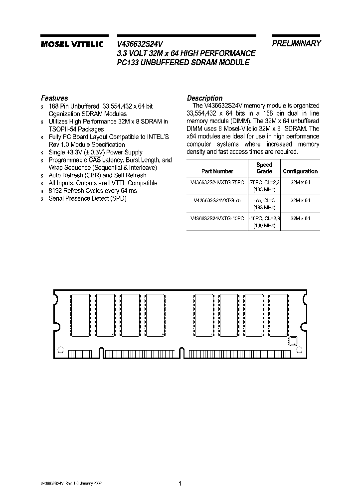 V436632S24VXTG-75PC_1333525.PDF Datasheet